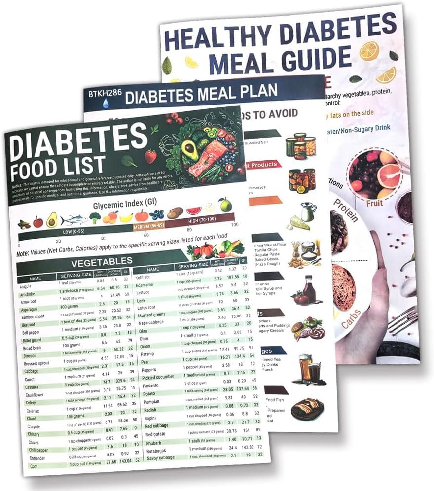3-Piece Diabetes Diet 🥦 Carb & Calorie Guide –50%