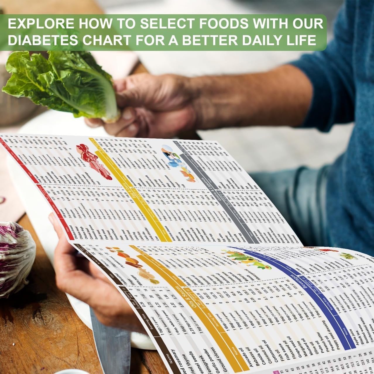 3-Piece Diabetes Diet 🥦 Carb & Calorie Guide –50%