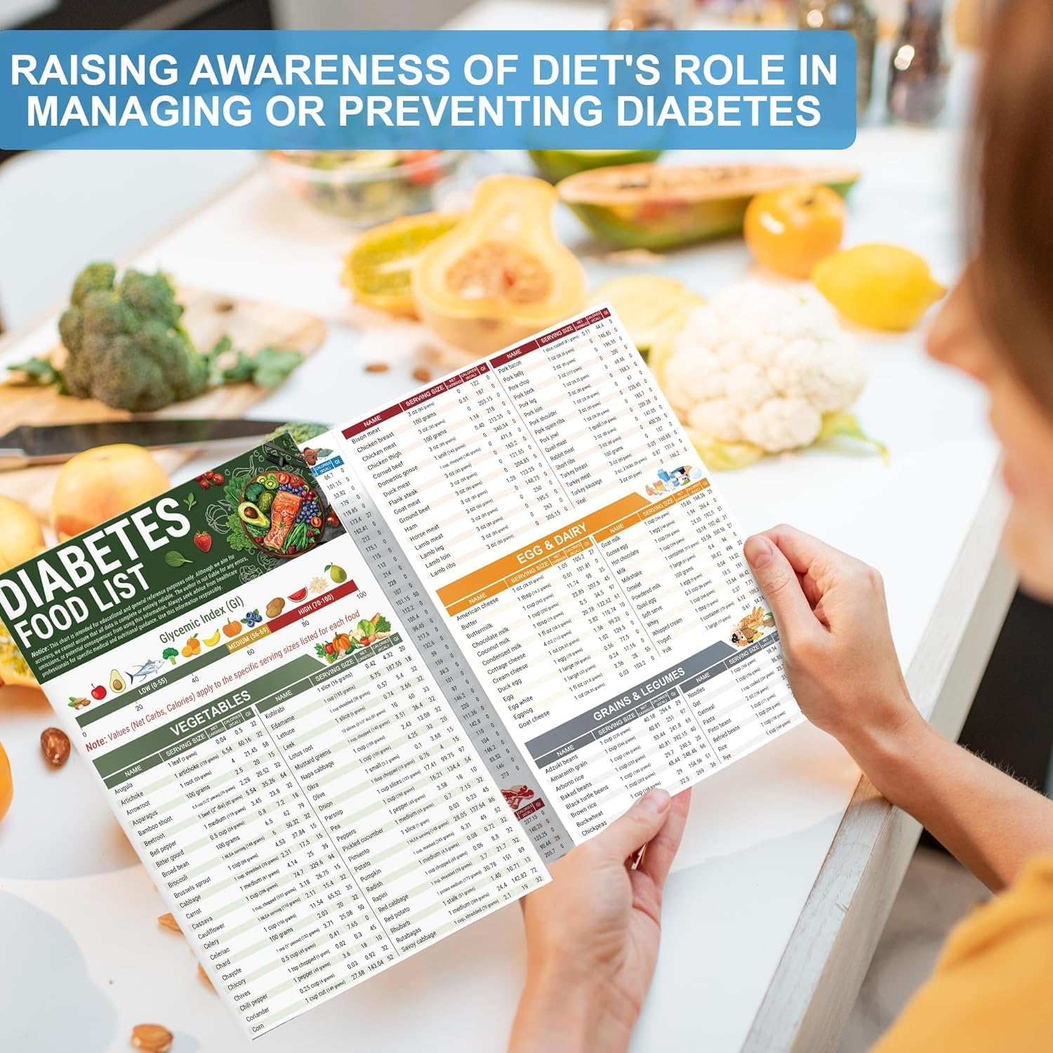 3-Piece Diabetes Diet 🥦 Carb & Calorie Guide –50%
