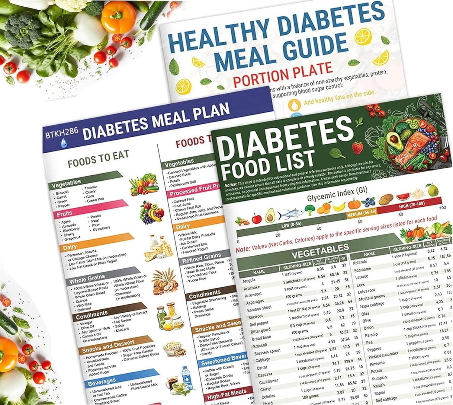 3-Piece Diabetes Diet 🥦 Carb & Calorie Guide –50%