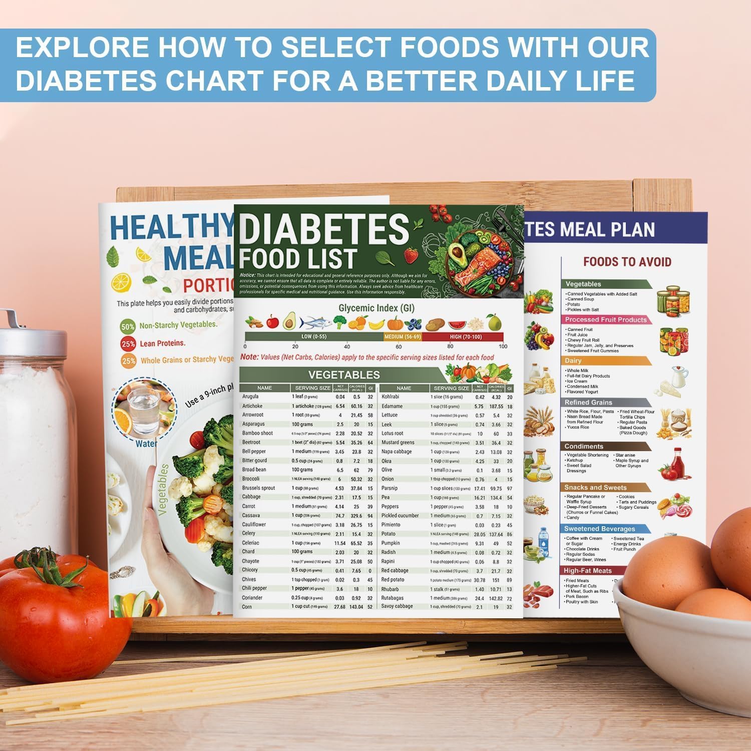 3-Piece Diabetes Diet 🥦 Carb & Calorie Guide –50%