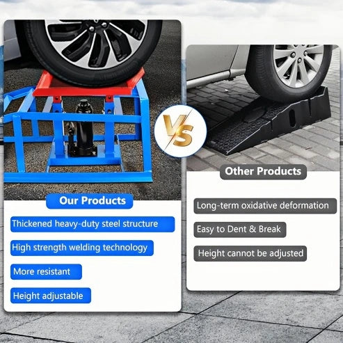 2 Pack Hydraulic Car Ramps – 5T / 11060 lbs Capacity, Heavy-Duty Vehicle Lift Ramps for Garage Repair & Maintenance